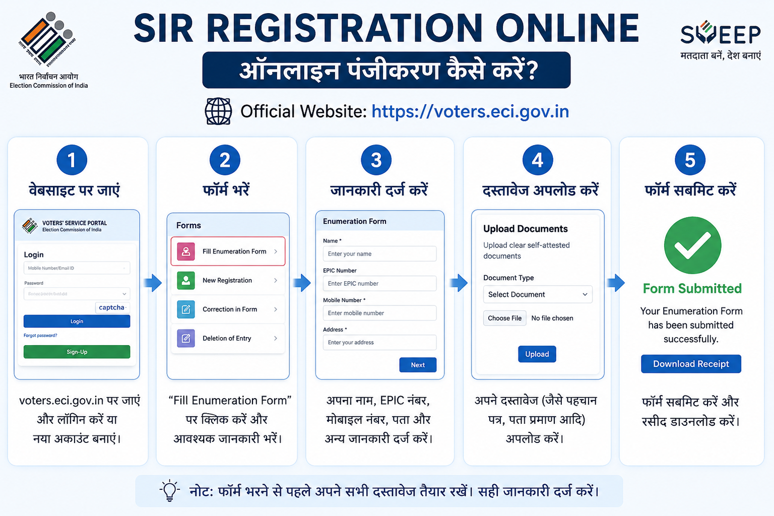 SIR Registration Online